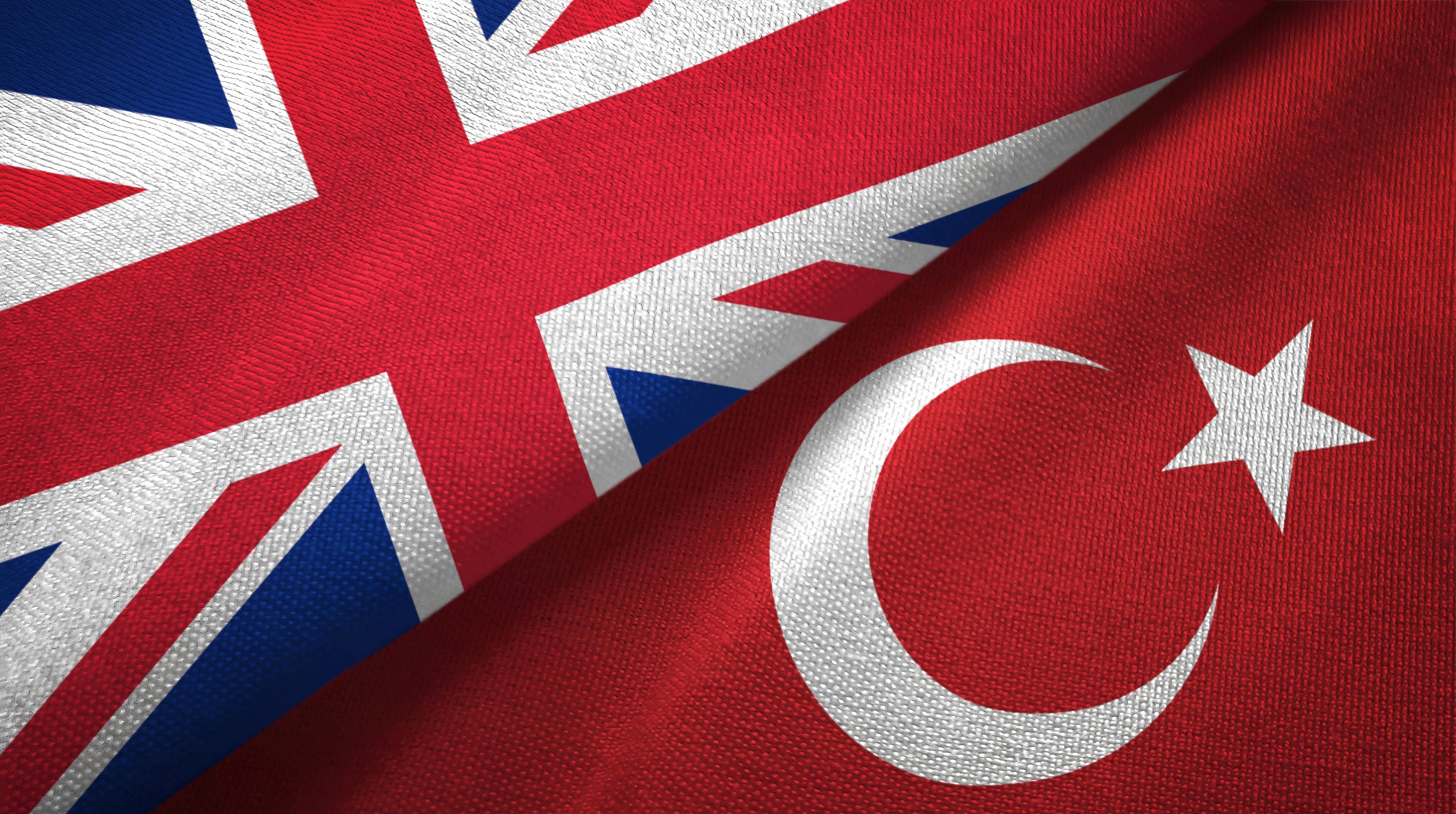 UK-Turkey flags