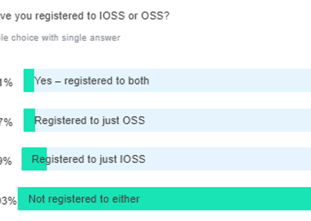 ioss_oss_poll