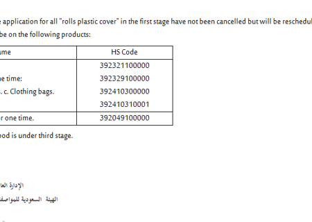 saso_oxo_hs_codes_02